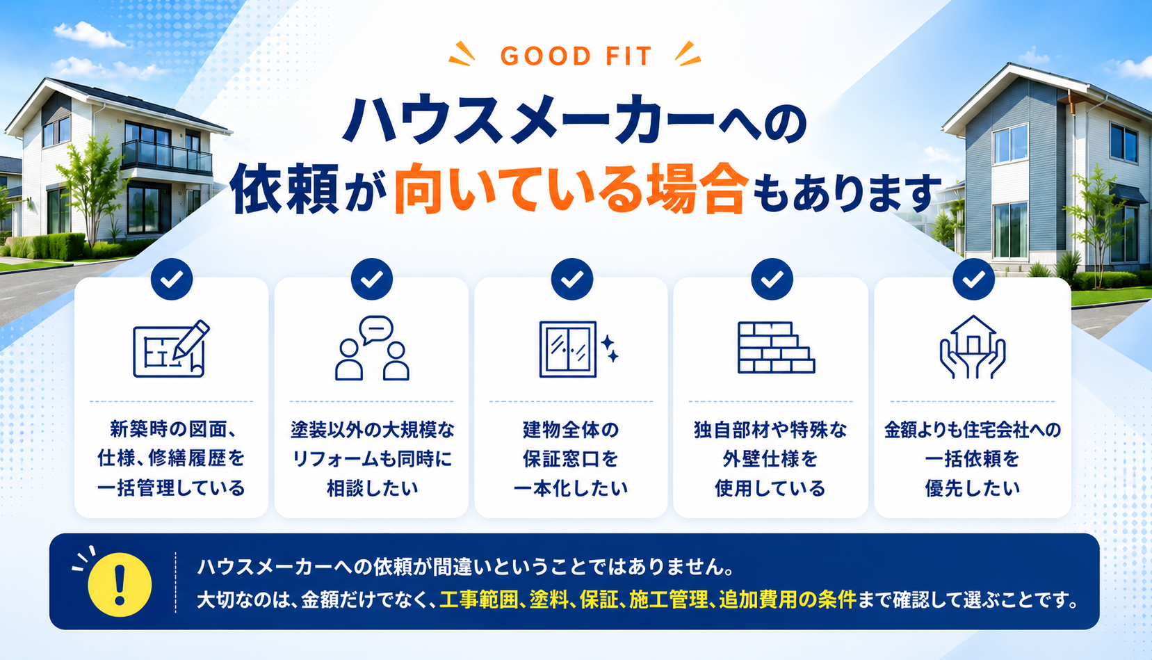 ハウスメーカーへの依頼が向いているケース