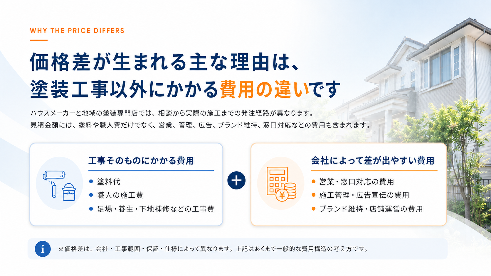 価格差が生まれる要因の比較